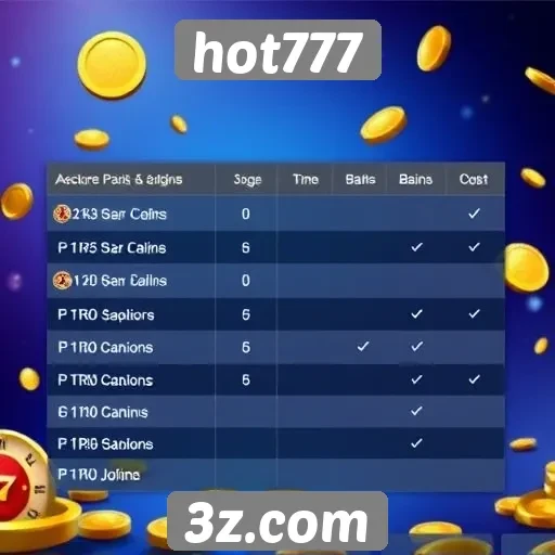 Comparativo entre jogos populares no hot777